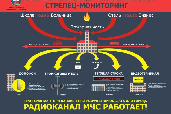 Блэк спрут ссылка на сайт оригинал