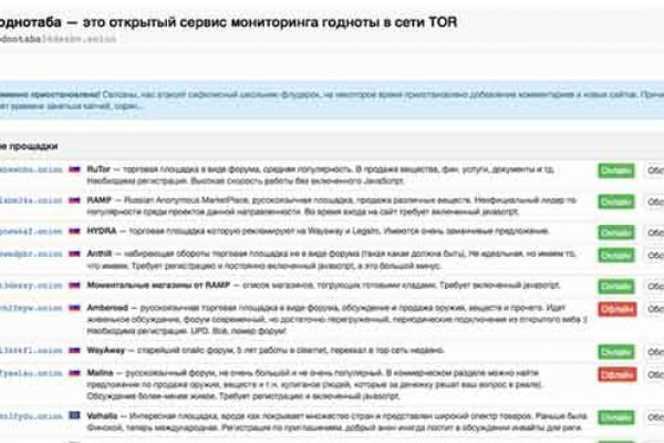 Почему не работает блэк спрут