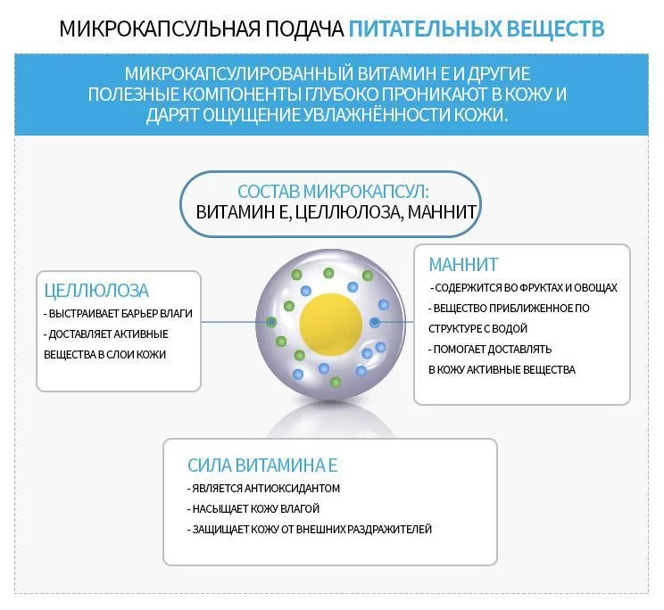 Почему не работает блэк спрут